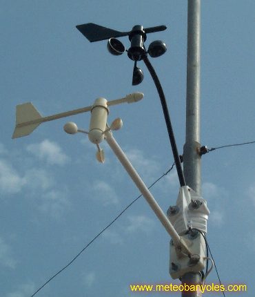 Anemmetres