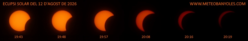 Eclipsi Solar 2026